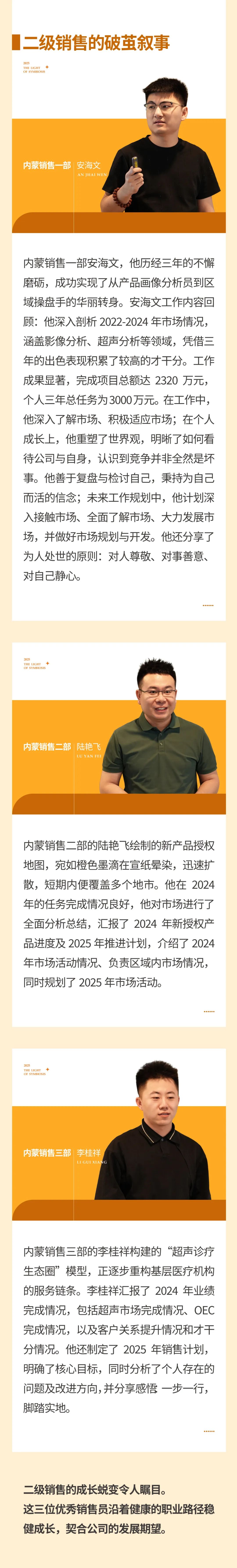 橙焰破曉：穿越周期迷霧的共生曙光07.jpeg